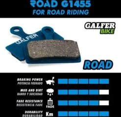 Galfer Bremsbelag Road, Sram – HRD, Red 22, Force, Rival, Level TLM & Ultimate