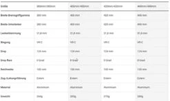 Bontrager Elite VR-C Rennradlenker